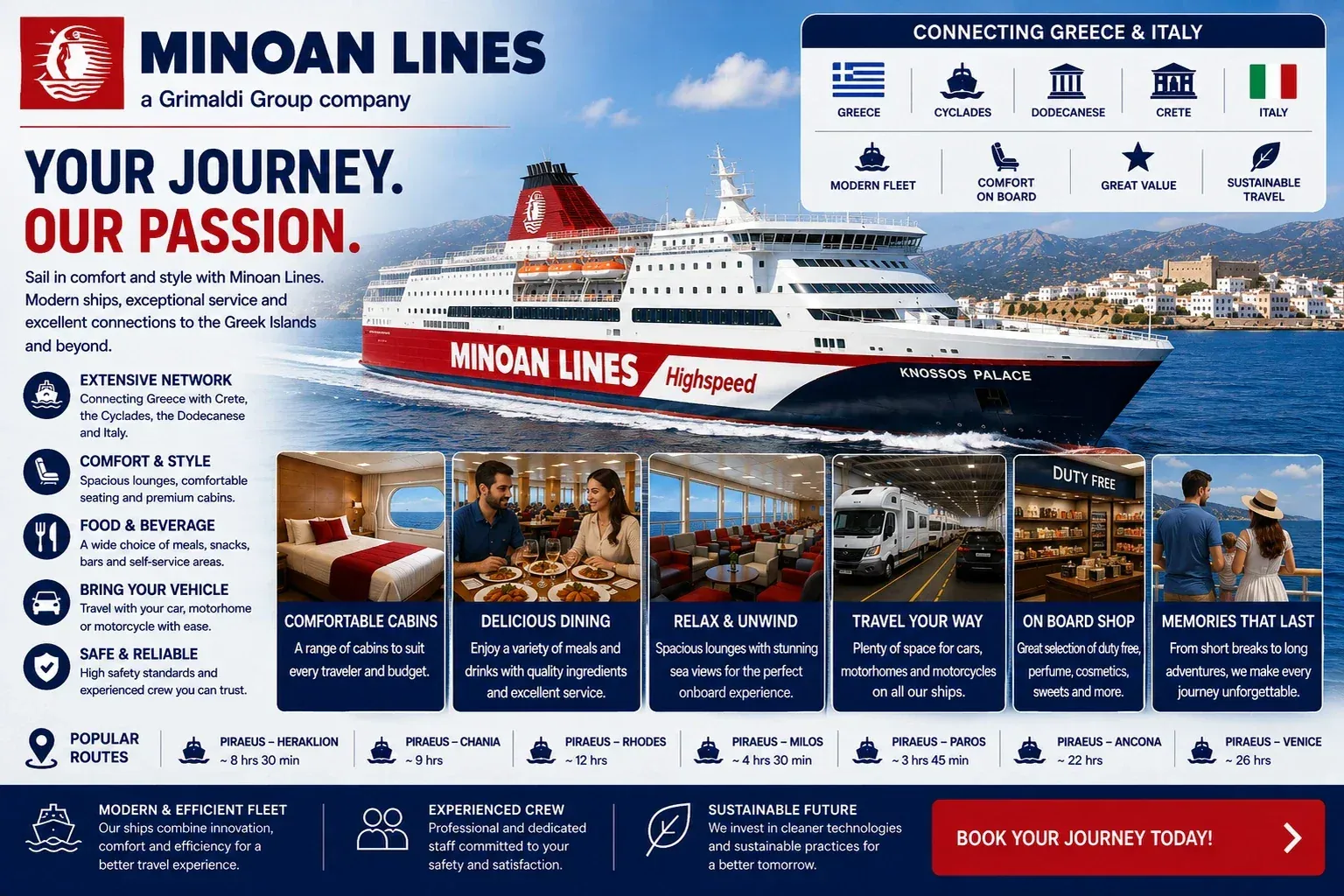 Minoan Lines ferry pour passagers et véhicules desservant la Crète et Milos