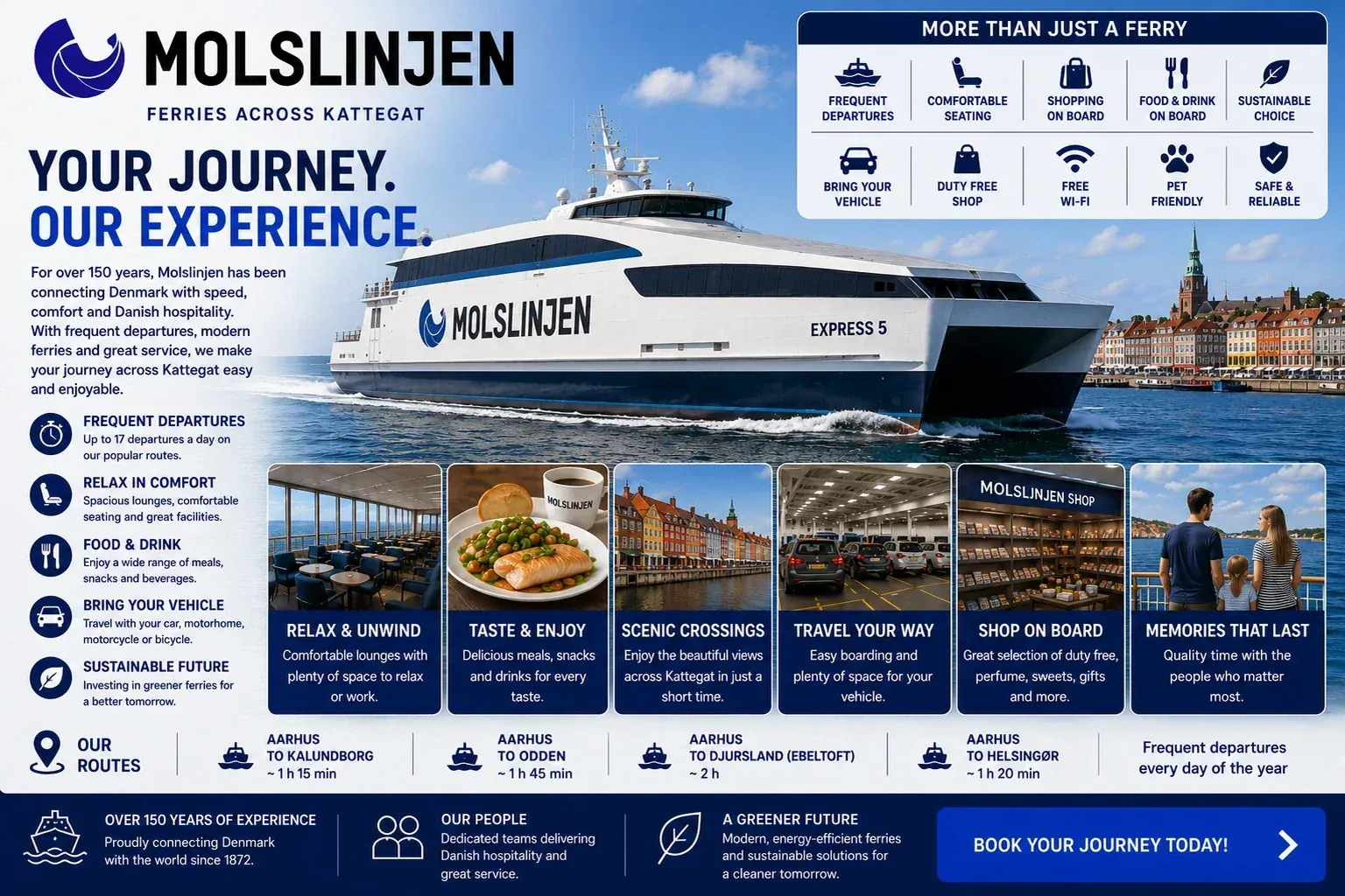 Molslinjen ferry rapide de passagers et de véhicules traversant le Kattegat danois