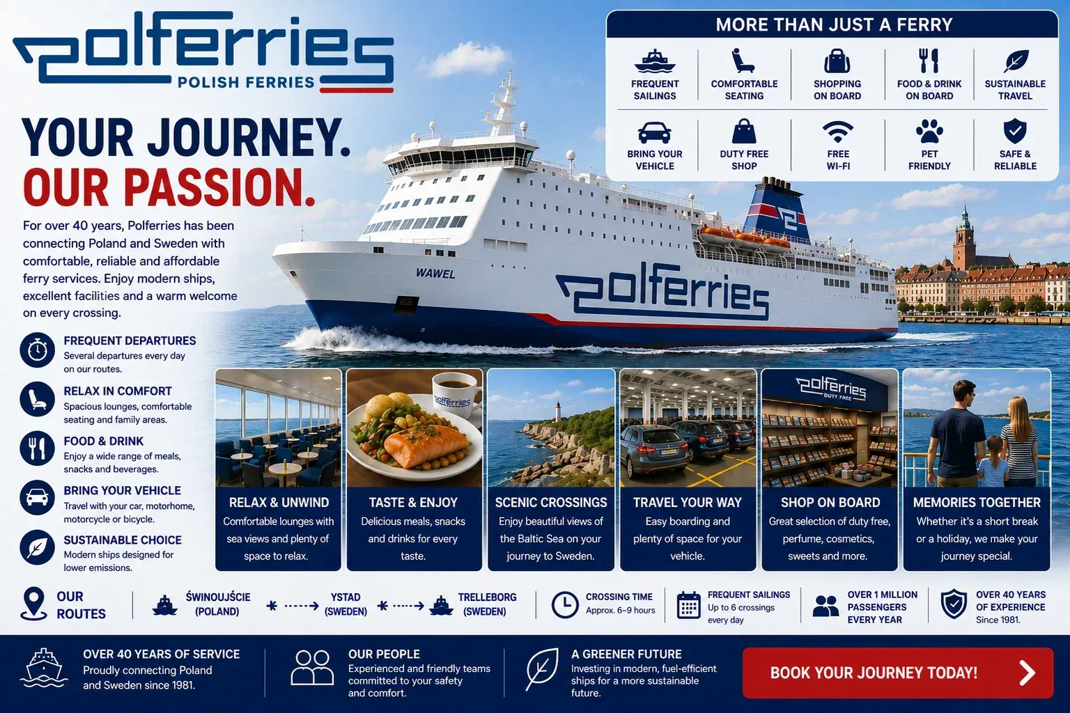 Polferries ferry pour passagers et véhicules sur la mer Baltique