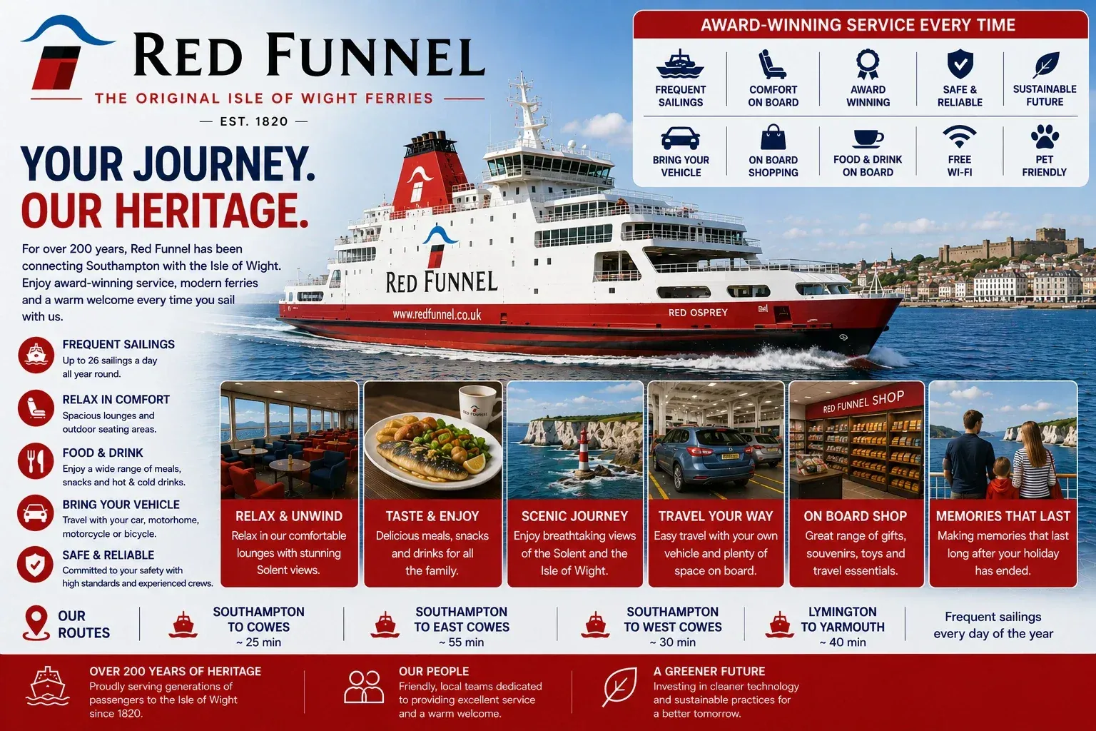 Red Funnel ferry pour passagers et véhicules traversant le Solent