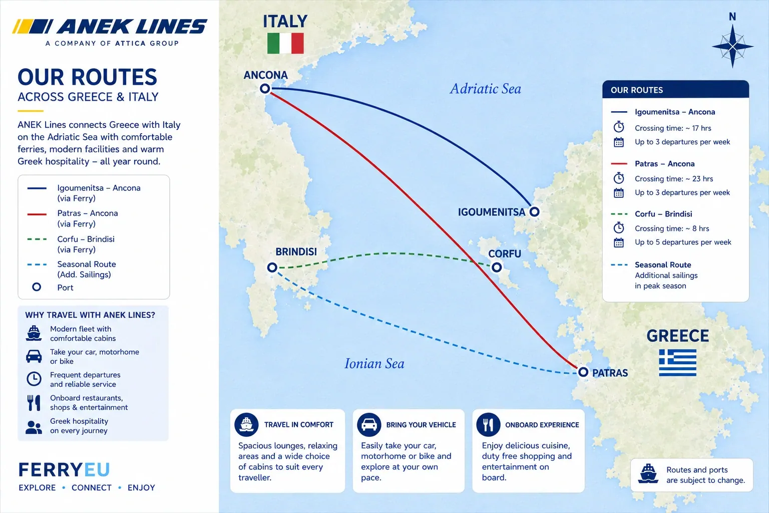 ANEK Lines