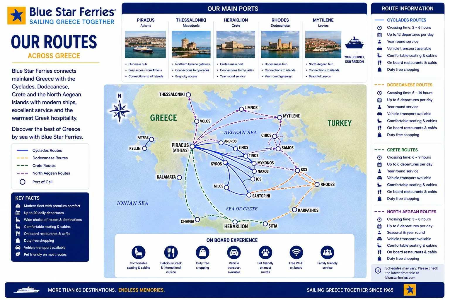 Blue Star Ferries
