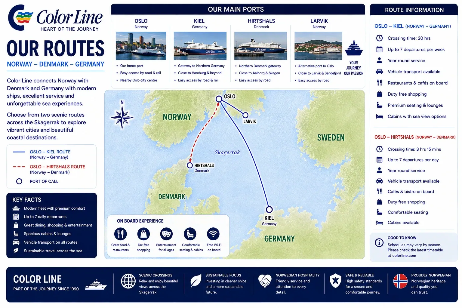 Color Line Ferries
