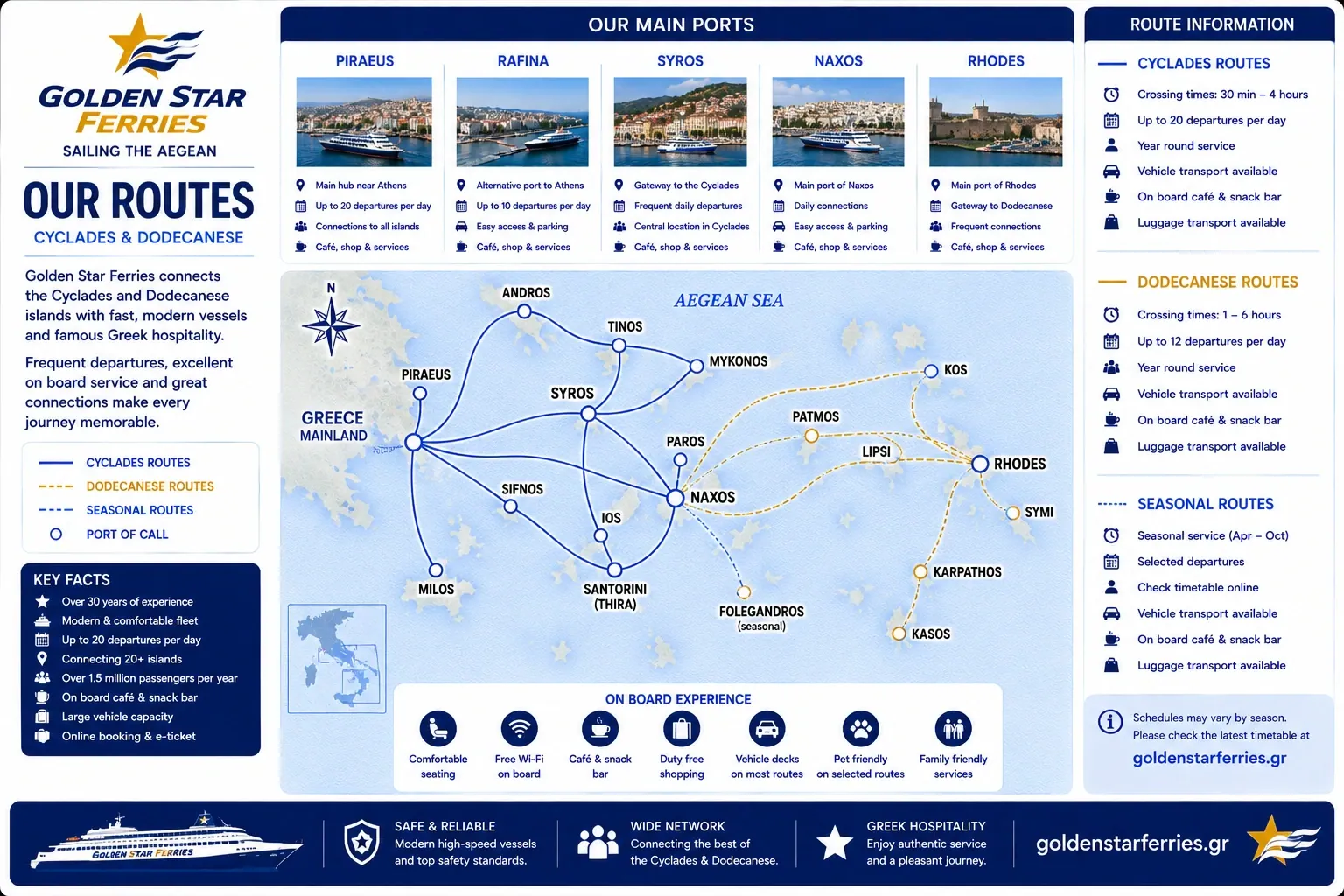 Golden Star Ferries