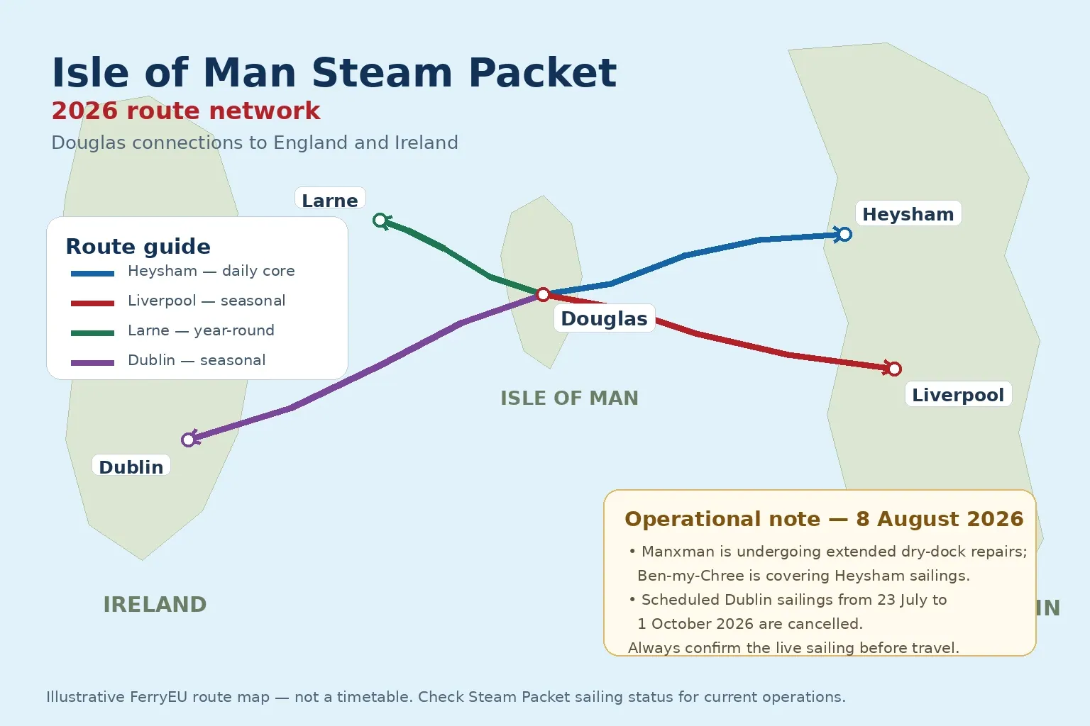 Isle of Man Steam Packet Company