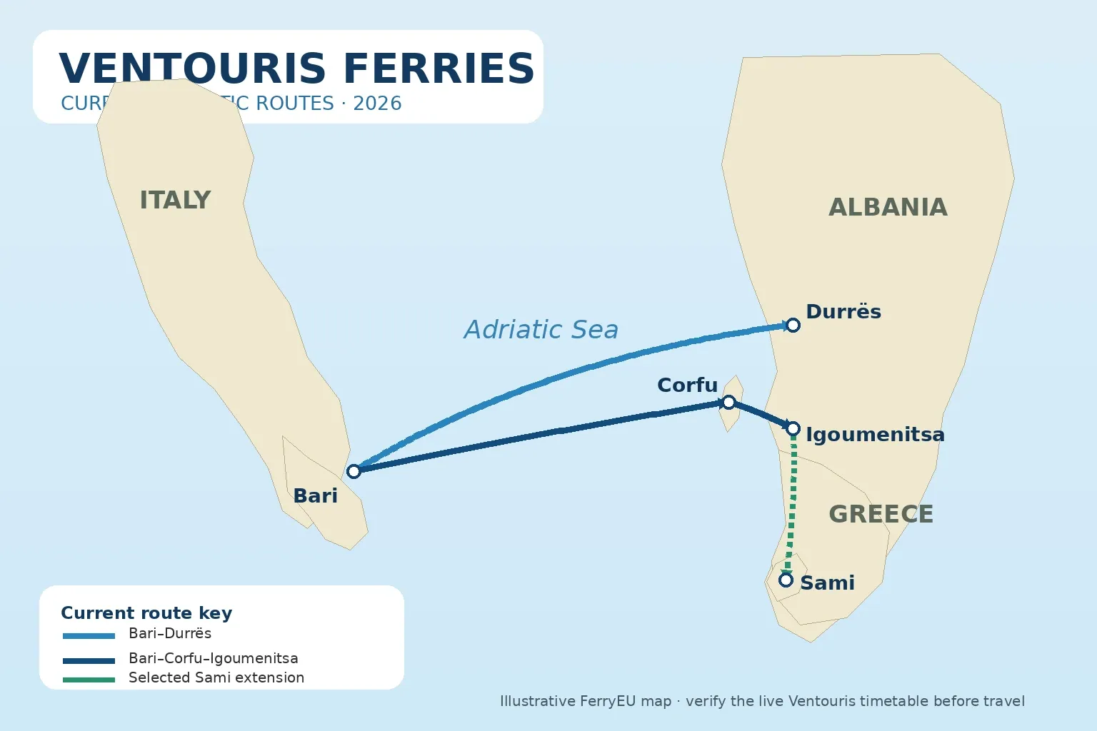 Illustré Ventouris Ferries Carte de la route adriatique