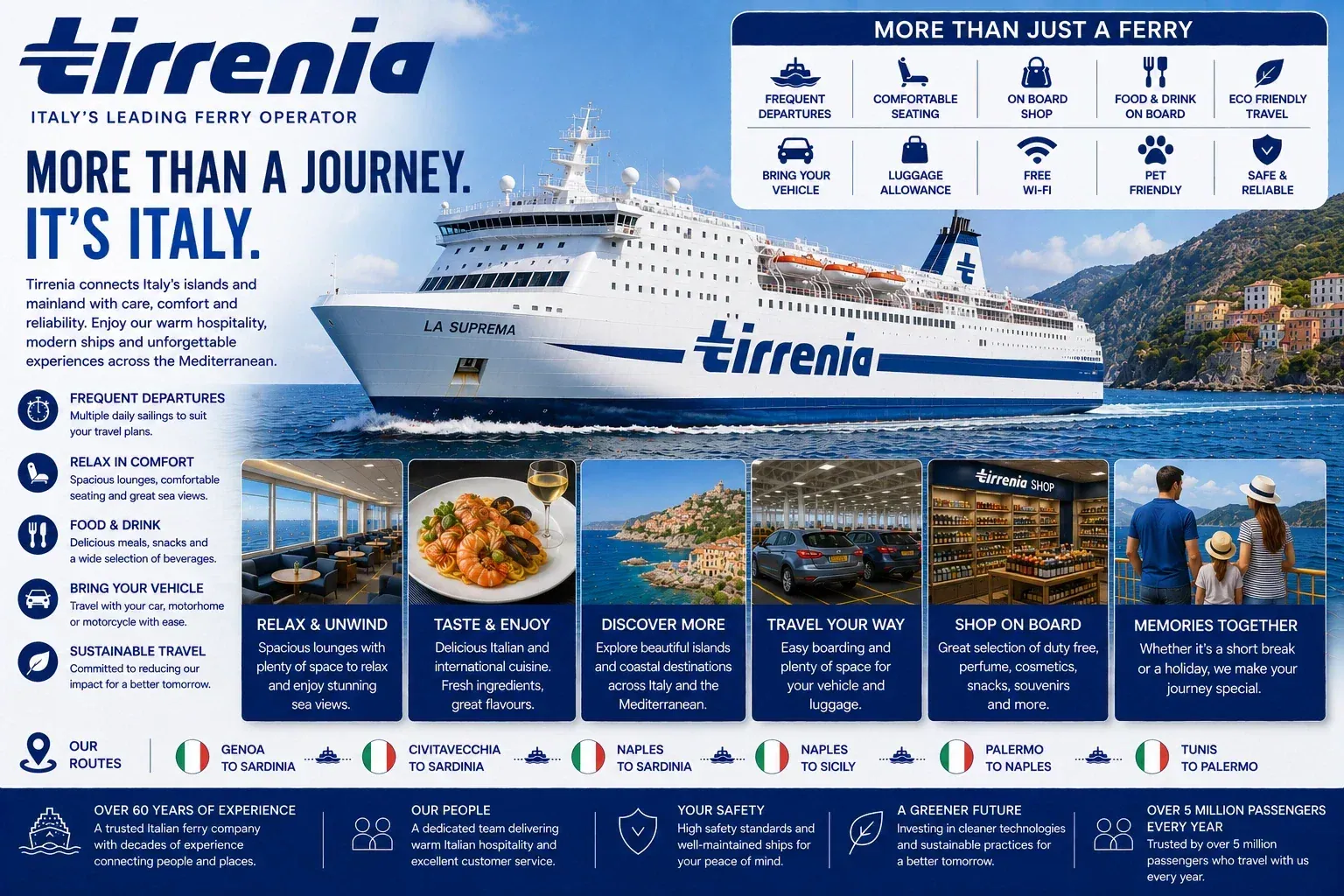 Tirrenia ferry pour passagers et véhicules en Méditerranée