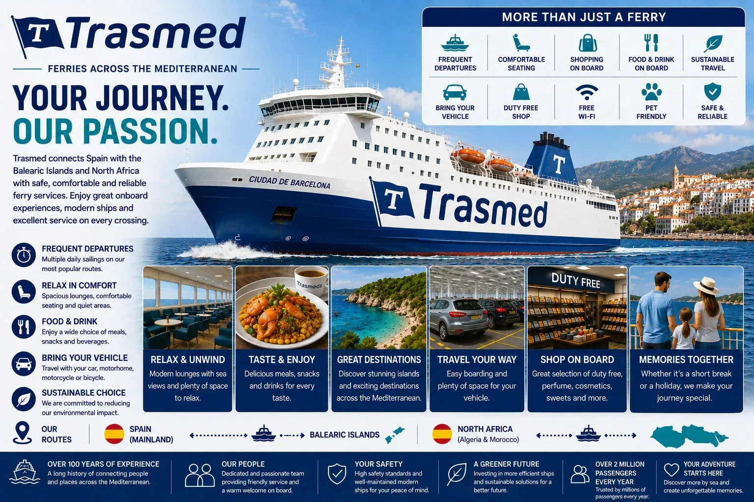 Trasmed ferry pour passagers et véhicules à destination des îles Baléares
