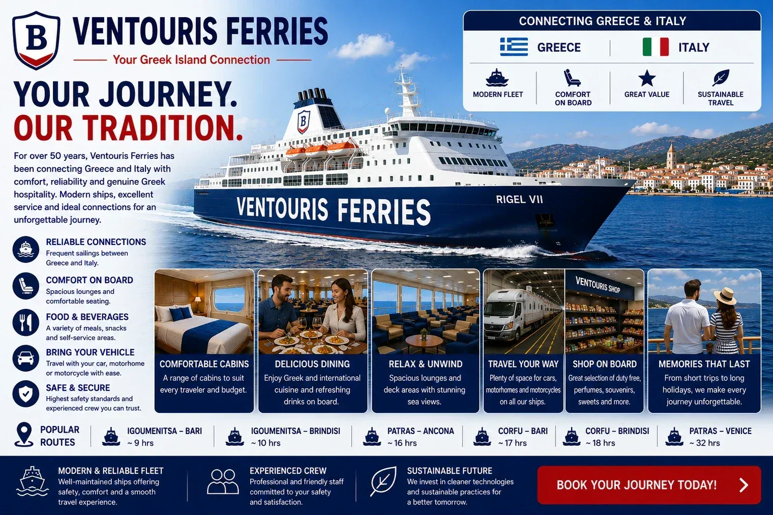 Ventouris Ferries ferry pour passagers et véhicules traversant la mer Adriatique